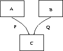 figure40