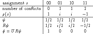 tabular302