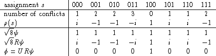 tabular320
