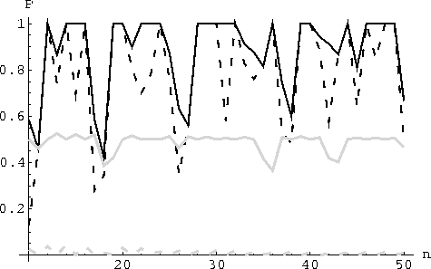 figure951