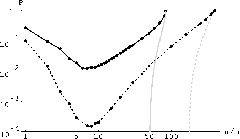 figure987