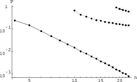 figure996