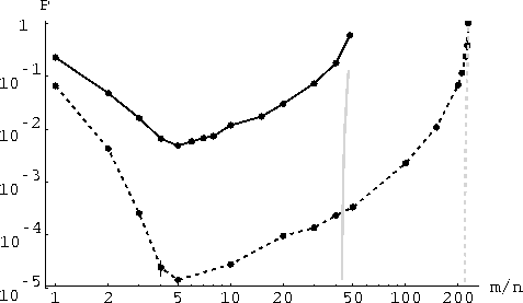 figure1008