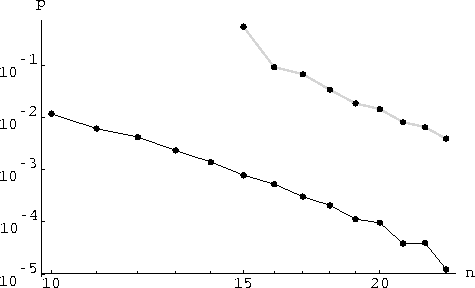 figure1014