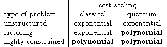 tabular699