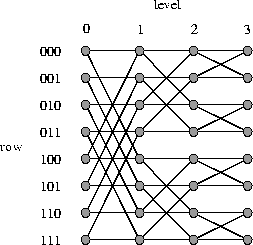 figure106