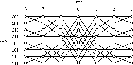 figure113