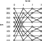 figure110