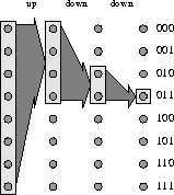 figure142