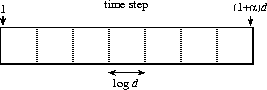 figure169
