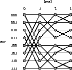 figure537