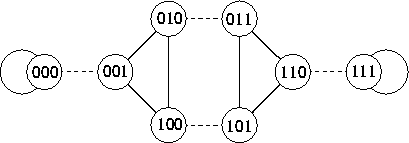figure584