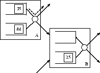 figure206