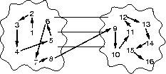 figure204