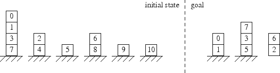 \includegraphics{figures/blocks}