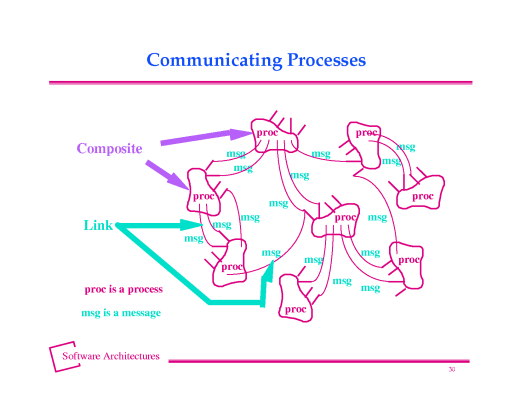 Slide of base.029.gif