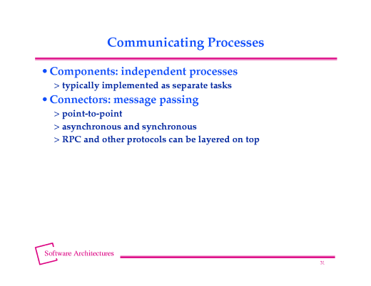 Slide of base.030.gif