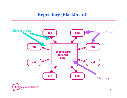 Slide of base.034.gif
