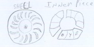 Shell panels