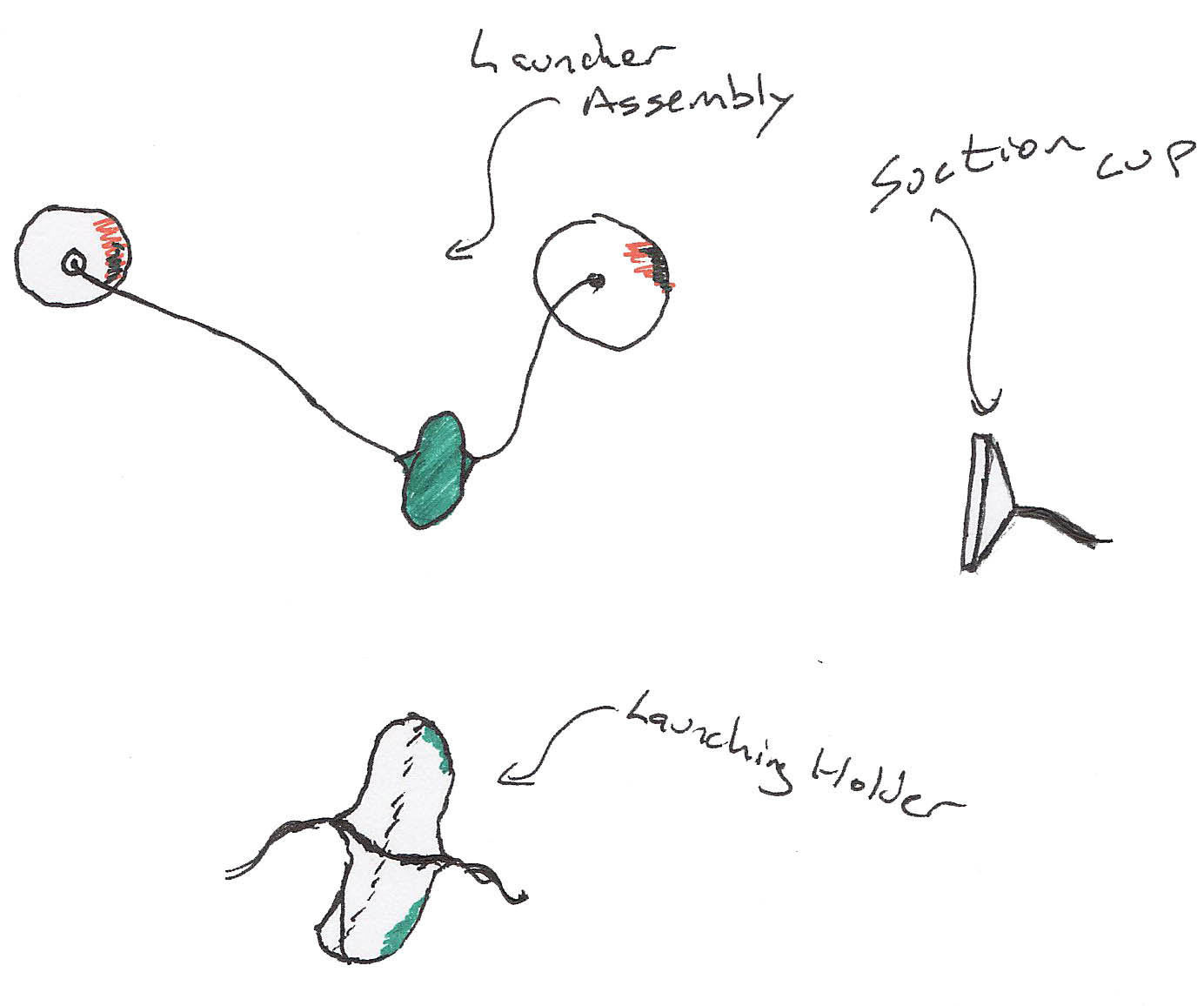 Concept Image