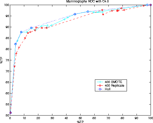 \begin{figure}
\centerline{
\psfig {figure=paper4r.eps,width=4.5in}
}\end{figure}