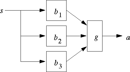 figure533
