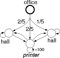 figure555