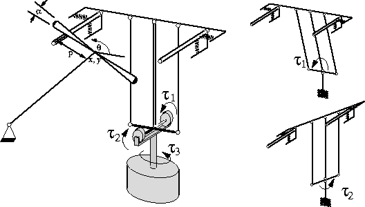 figure634