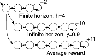 figure76