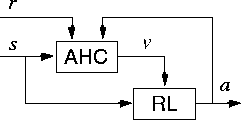 figure277