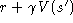 tex2html_wrap_inline2062