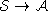 tex2html_wrap_inline2256