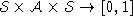tex2html_wrap_inline2266