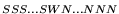 ${\scriptstyle SSS \ldots S W
N \ldots NNN}$