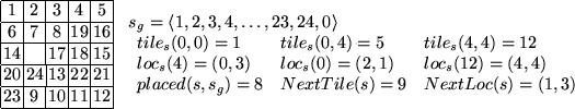 \begin{figure}
\begin{center}
\begin{tabular}{ll}
$
\renewcommand{\arraystretch}...
...NextLoc(s)=(1,3)\\
\end{array}\end{array}$\end{tabular}\end{center}\end{figure}
