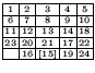 $
\renewcommand{\arraystretch}{0.5}\setlength{\arraycolsep}{0.5mm}\begin{array}{...
...15]} & \scriptscriptstyle {19} & \scriptscriptstyle {24} \\
\hline
\end{array}$