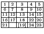 $
\renewcommand{\arraystretch}{0.5}\setlength{\arraycolsep}{0.5mm}\begin{array}{...
...19]} & \scriptscriptstyle {24} & \scriptscriptstyle {23} \\
\hline
\end{array}$